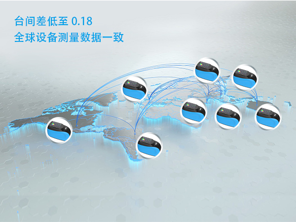 1765499664353378.jpg 3. 高精度0.18 台间差.jpg