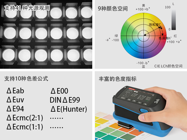 1769760487668184.jpg 四、多光源多场景适配.jpg
