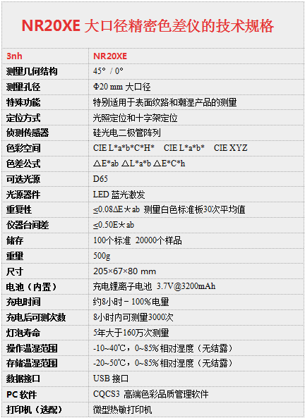 NR20XE电脑色差仪参数