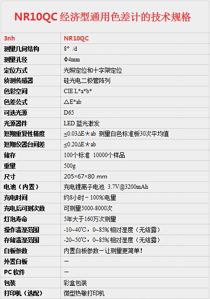 NR10QC通用色差计参数